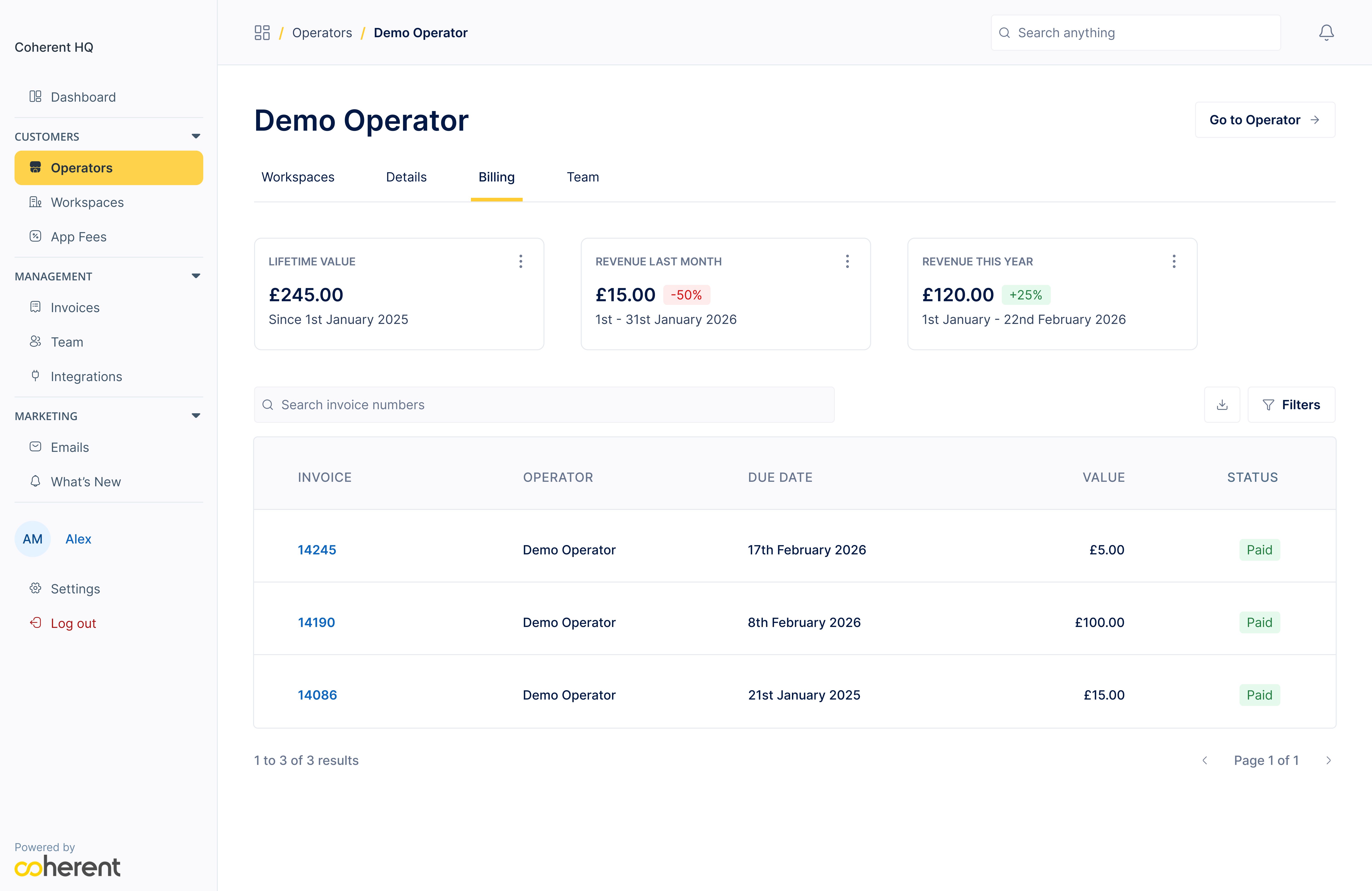 The final HQ-level dashboard with metrics tiles for revenue