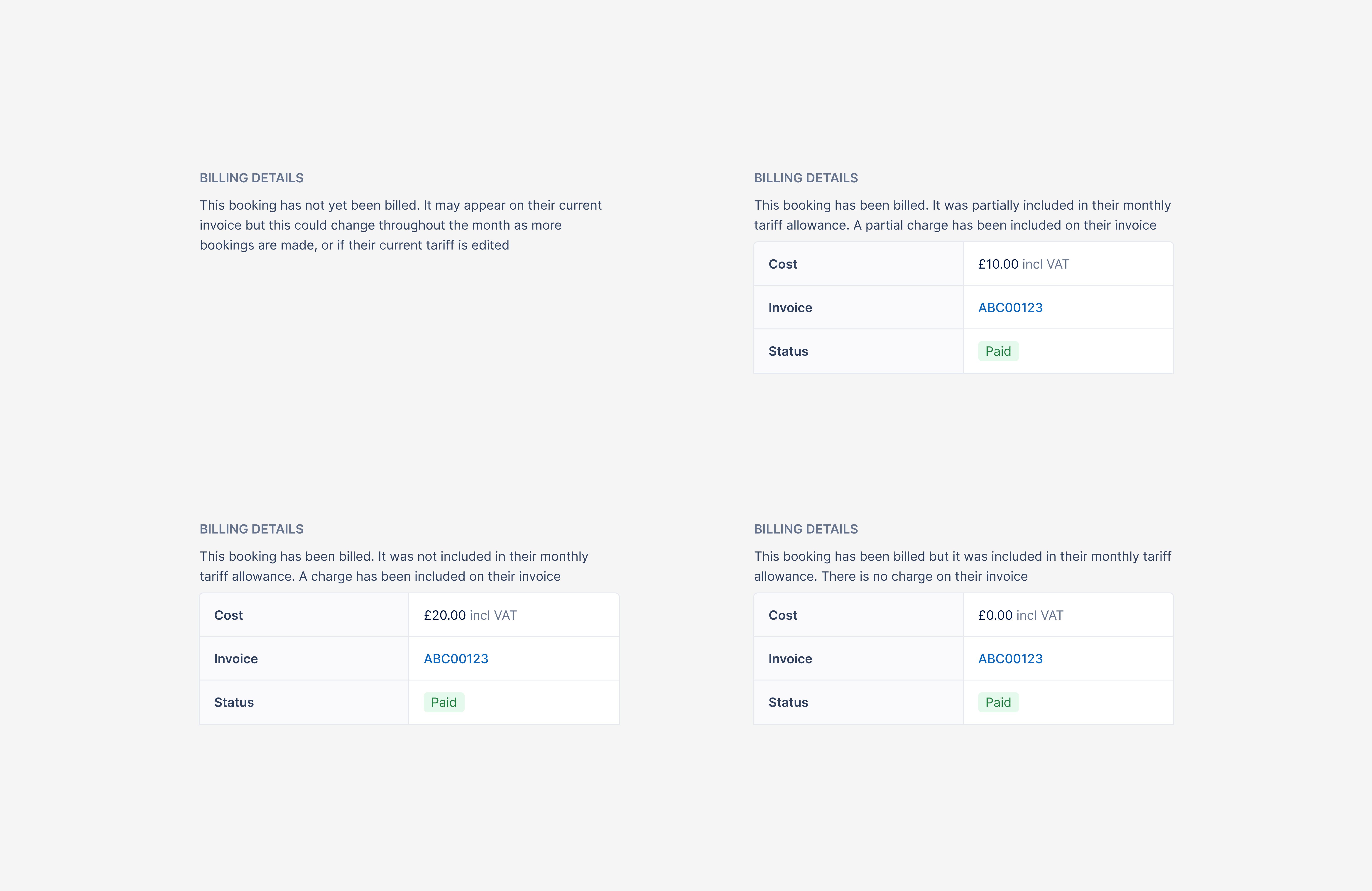 A grid showing the four variants for billing details based on billing status; not yet billed, billed at no cost, partially billed, fully billed