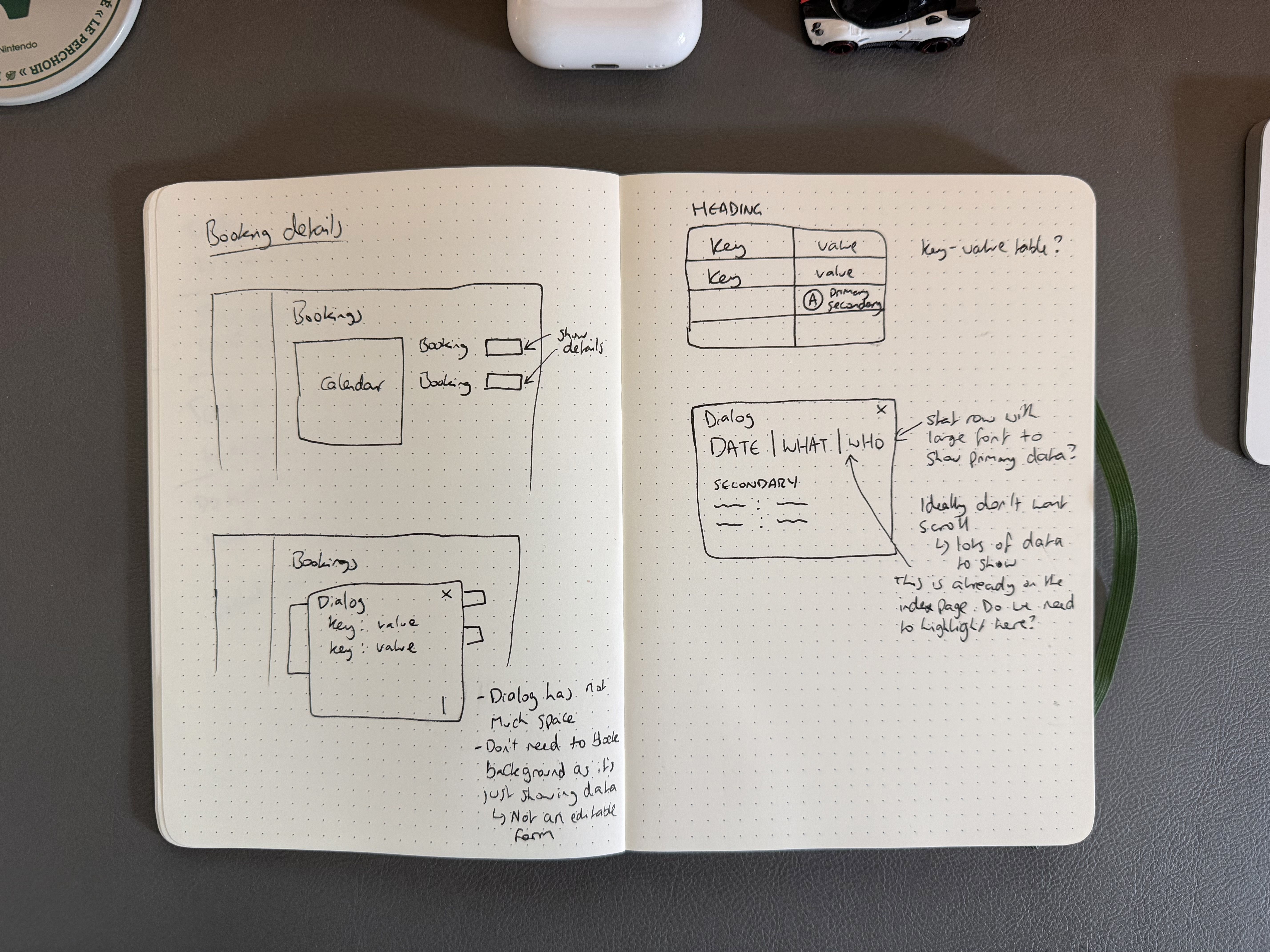 A sketchbook showing early sketches of layouts and UI patterns